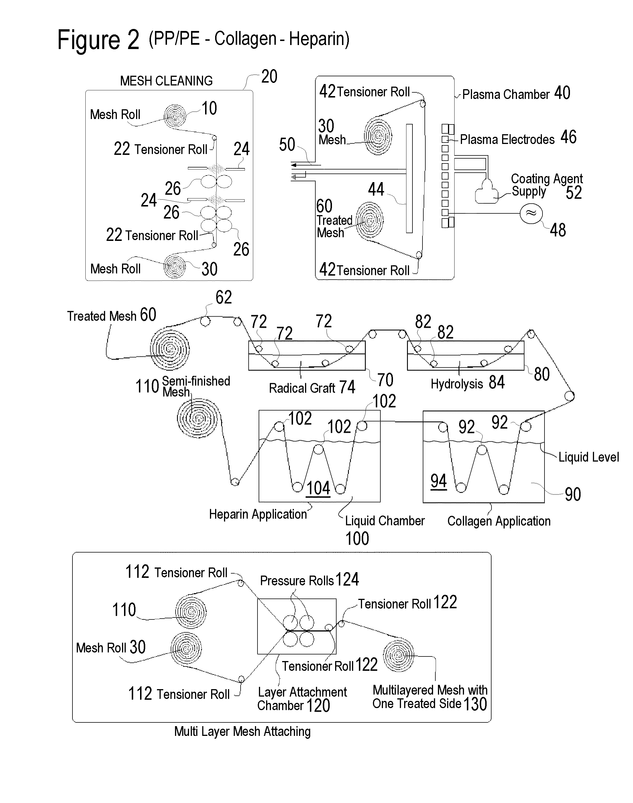 Surface treated staples, sutures and dental floss and methods of manufacturing the same