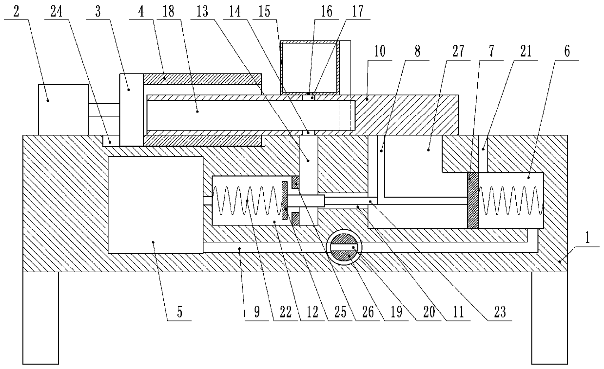 Processing devices for hydraulic cylinders