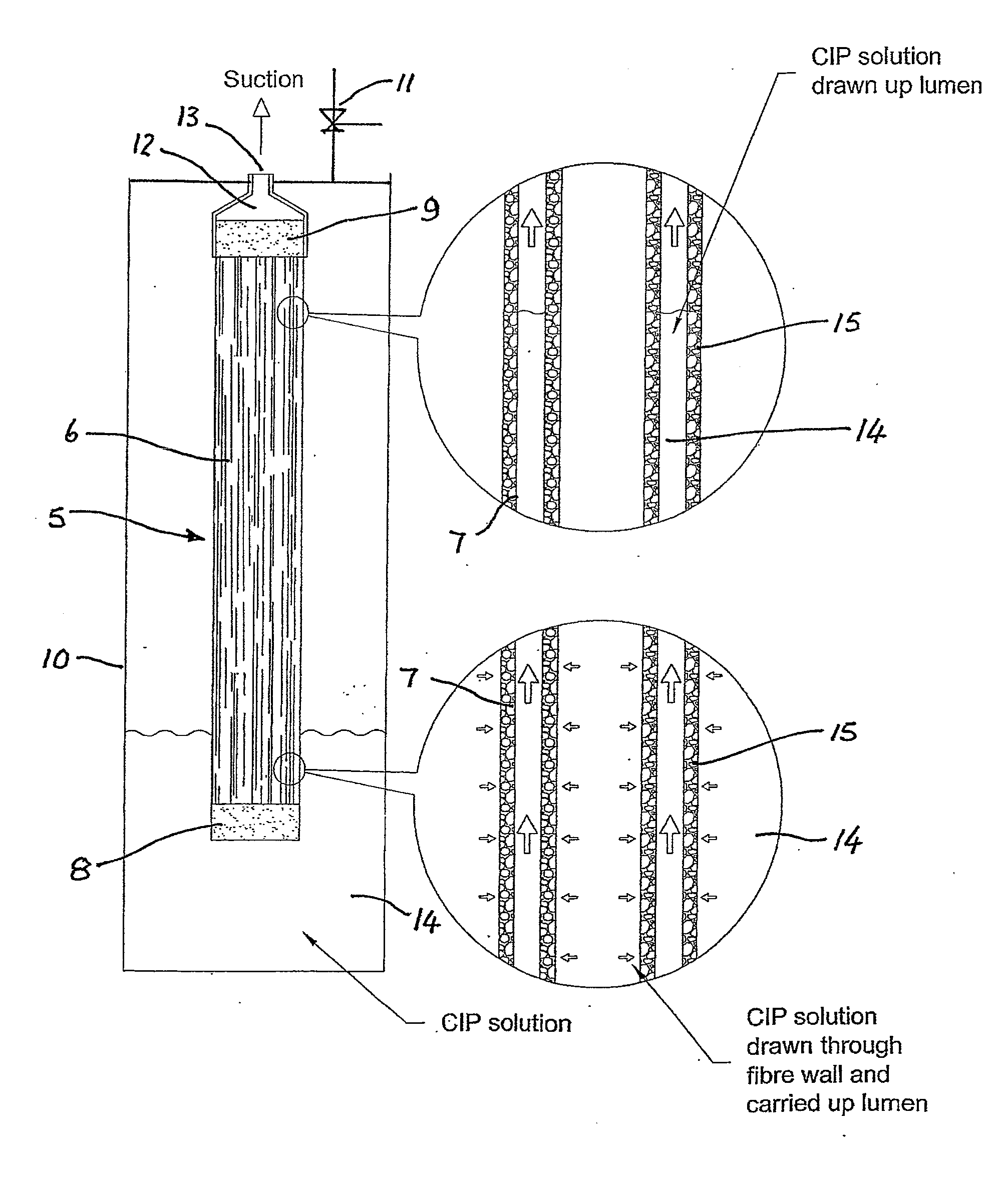 Cleaning in membrane filtration systems