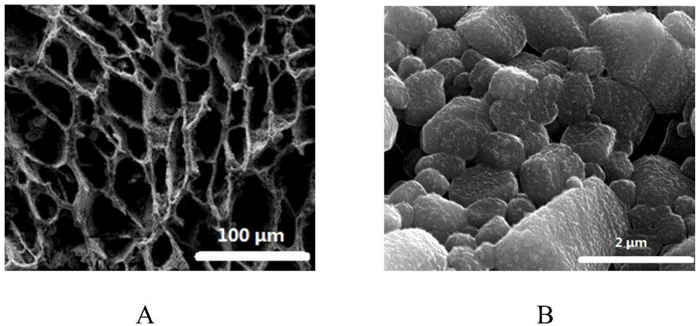 Integral porous carbon-silicon carbide composite material, and preparation method and application thereof