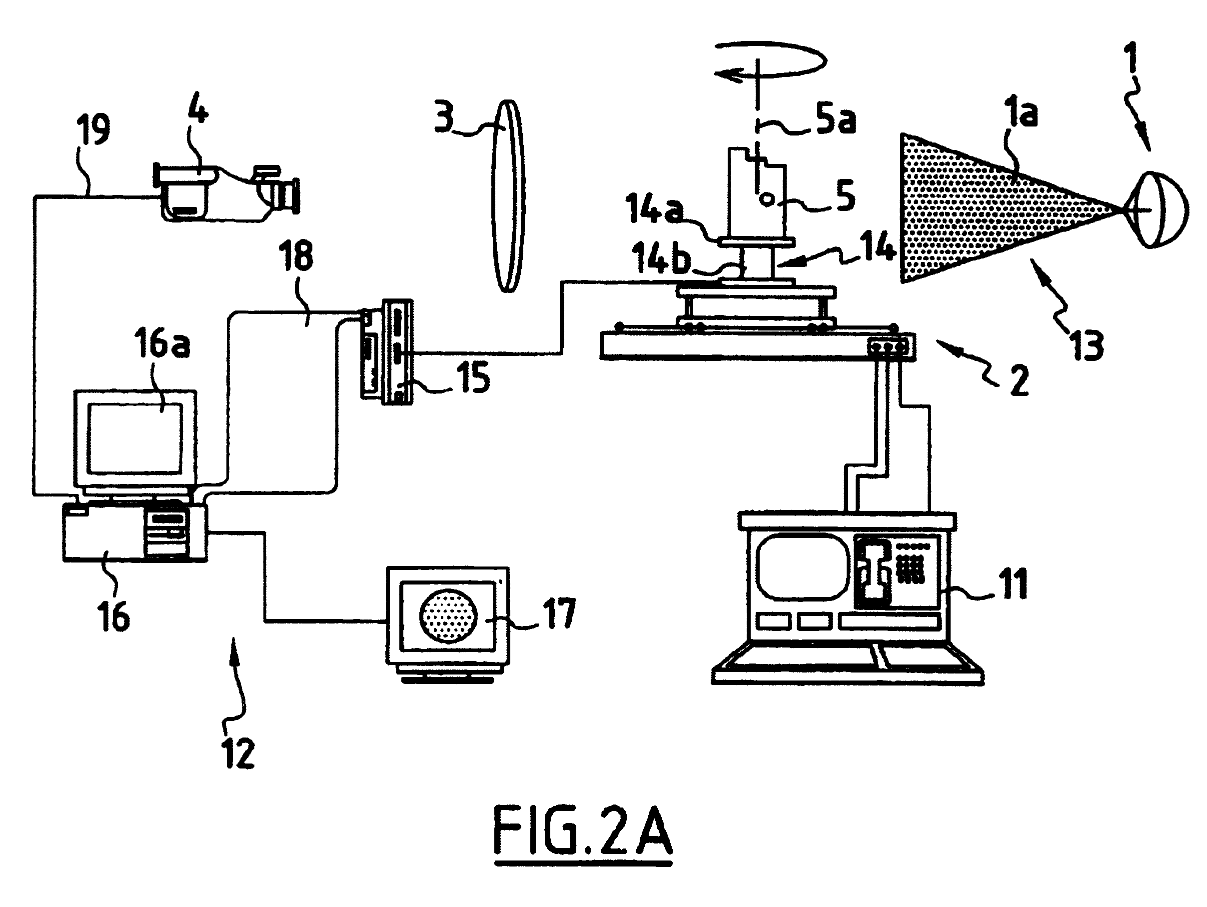 Device for manipulating a product and for processing radioscopy images of the product to obtain tomographic sections and uses