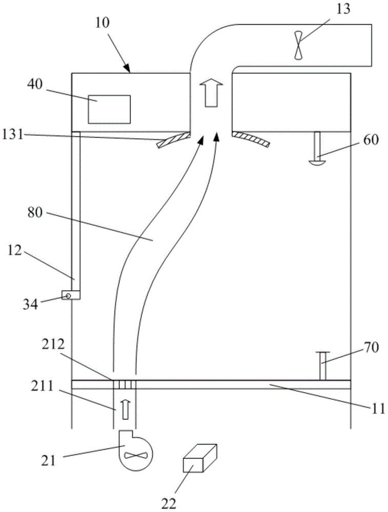 Intelligent air curtain fume hood