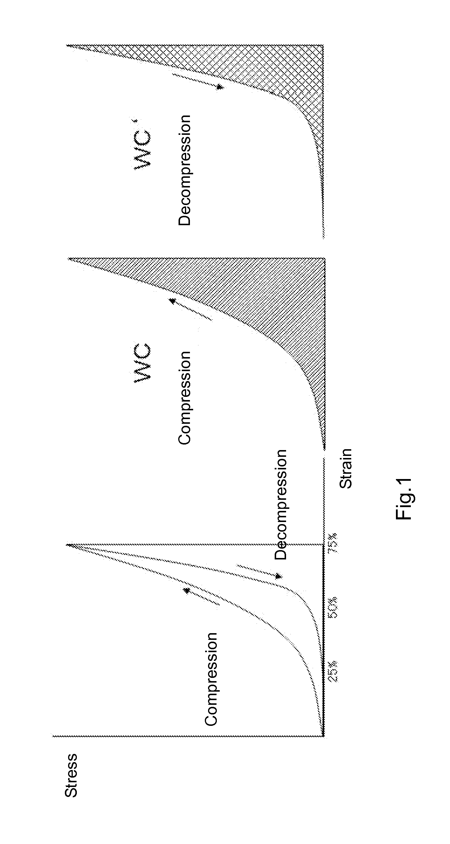 Fibrous Network Structure Having Excellent Compression Durability