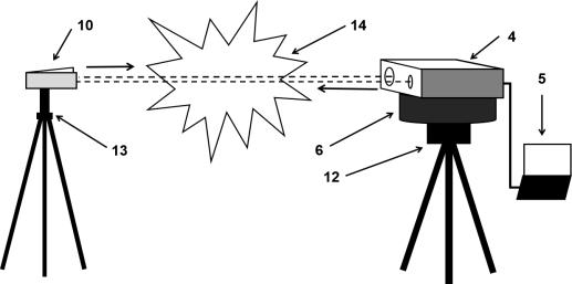 Multi-path switching differential absorption spectrum system for monitoring multiple pollution sources