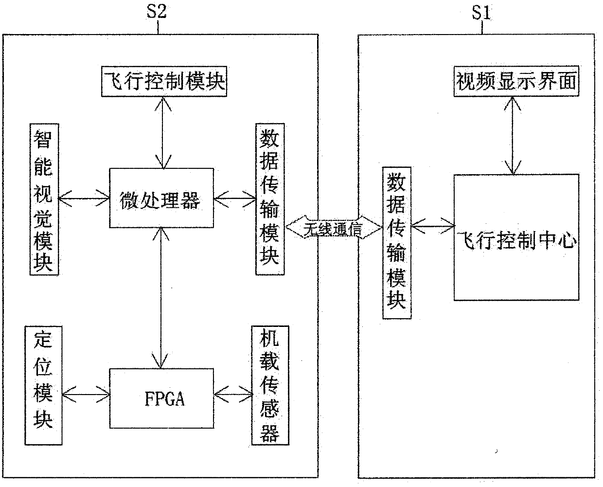 Visual identification system applied to unmanned aerial vehicle for target tracking and locking