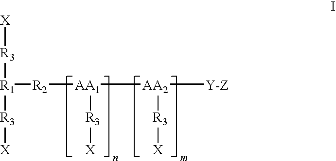 Cysteine-branched heparin-binding growth factor analogs