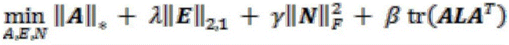 Improved hyperspectral image denoising method