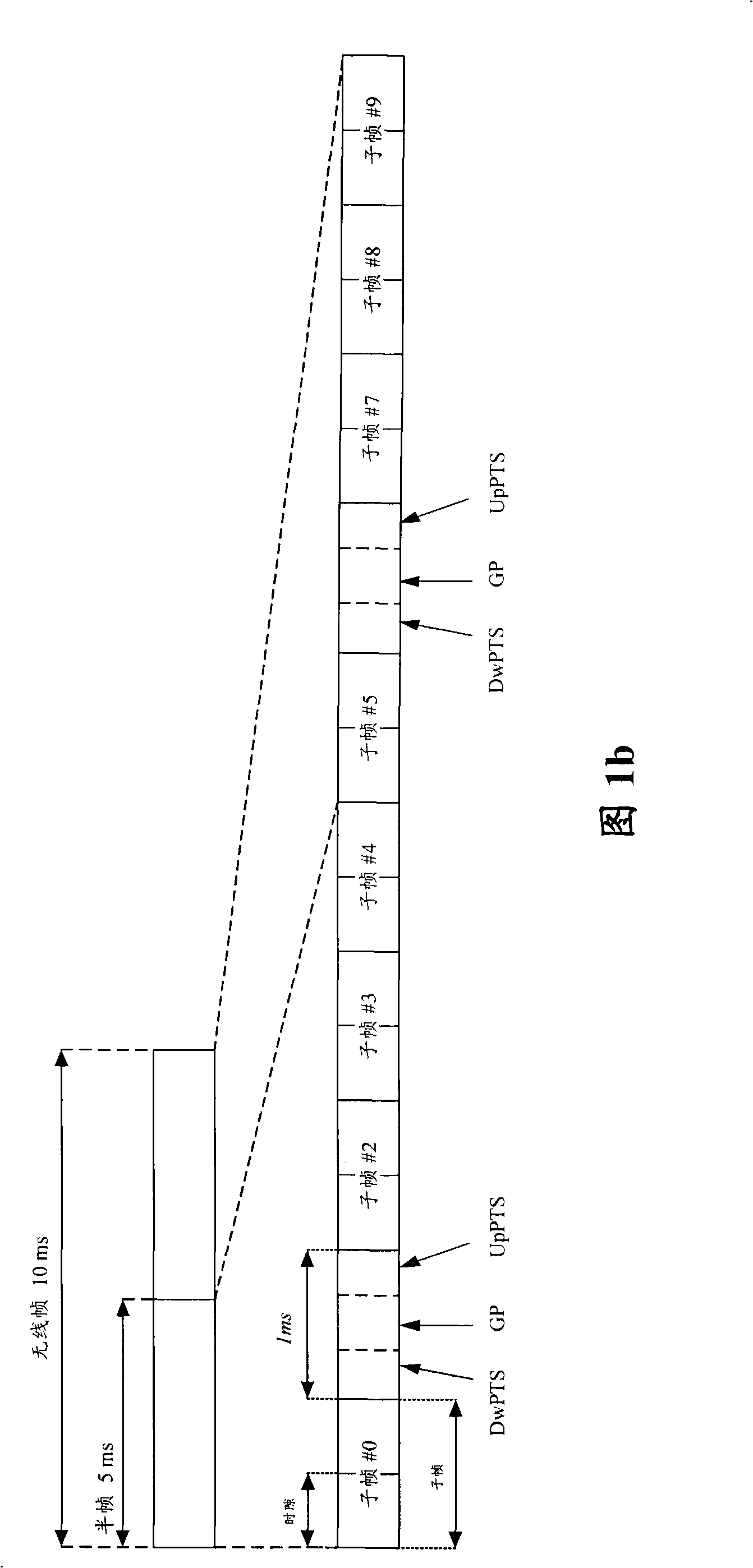 Descending control information processing method