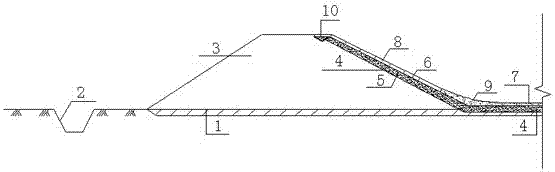 Anti-frost heaving and anti-seepage structure and construction method of filling channel