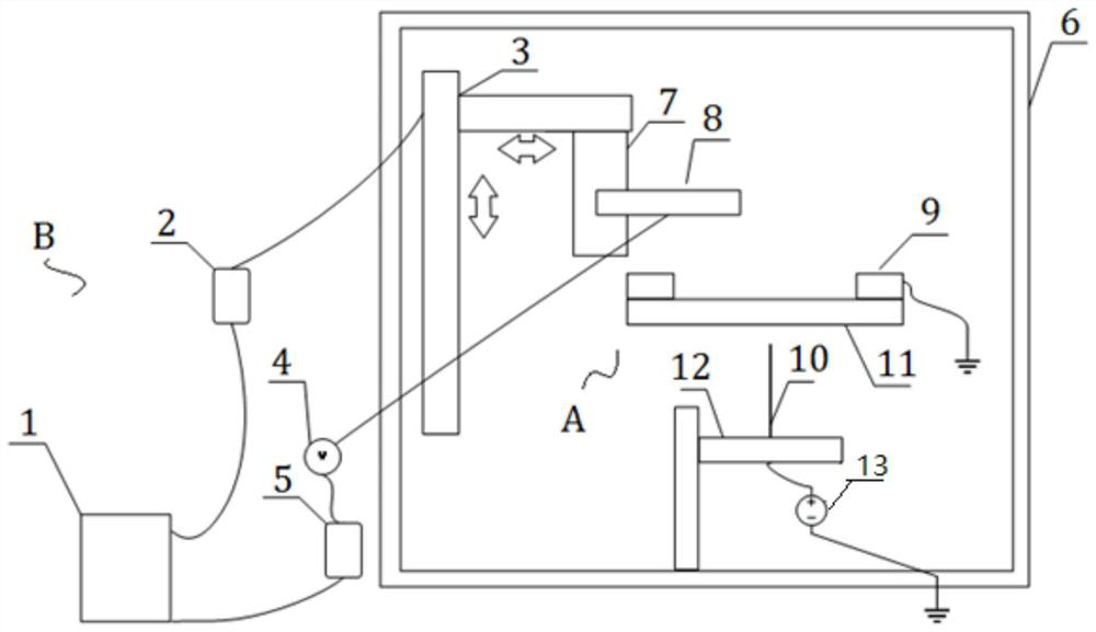 Measuring device for on-line monitoring of surface potential