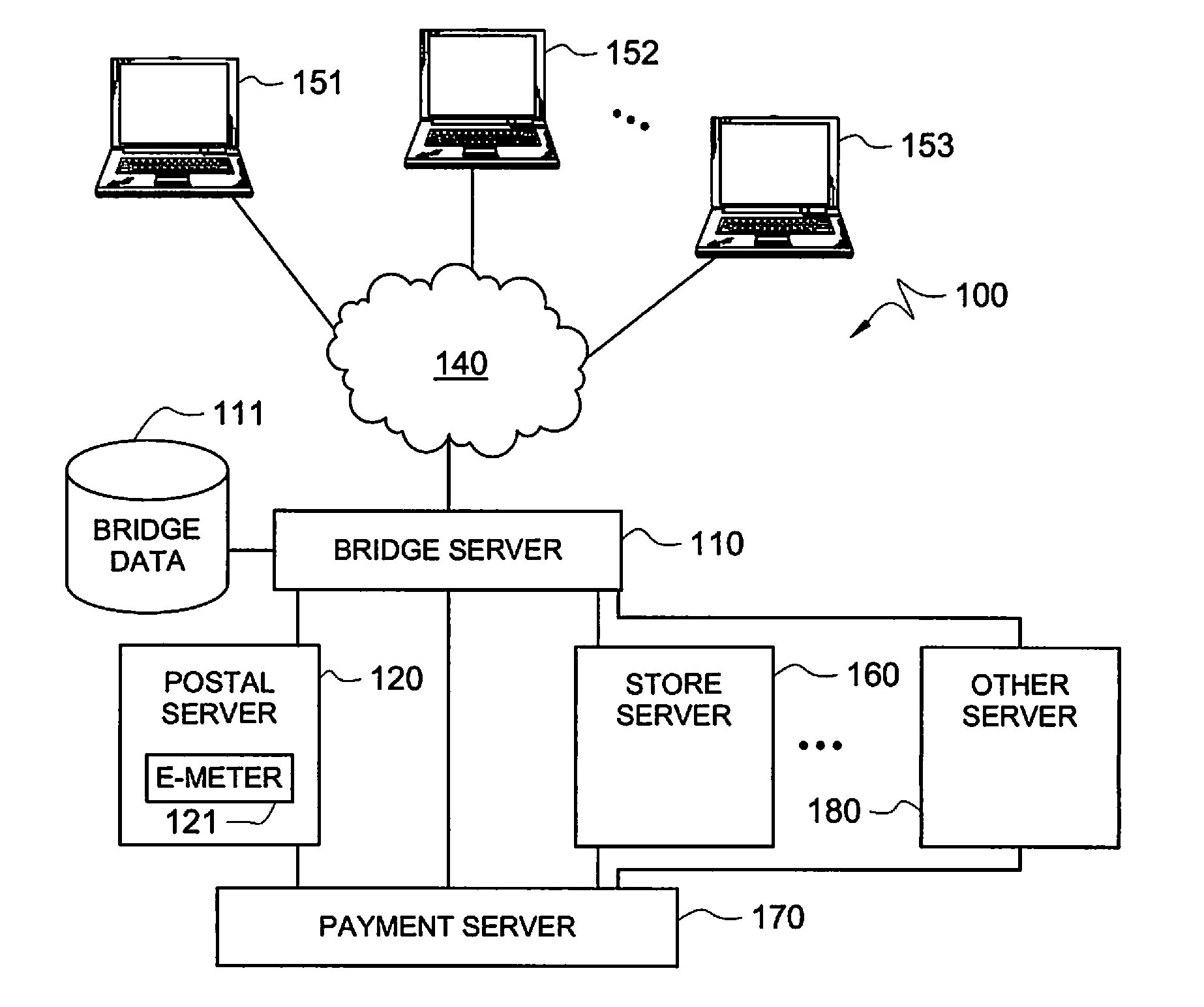 Systems and methods for single sign-in for multiple accounts