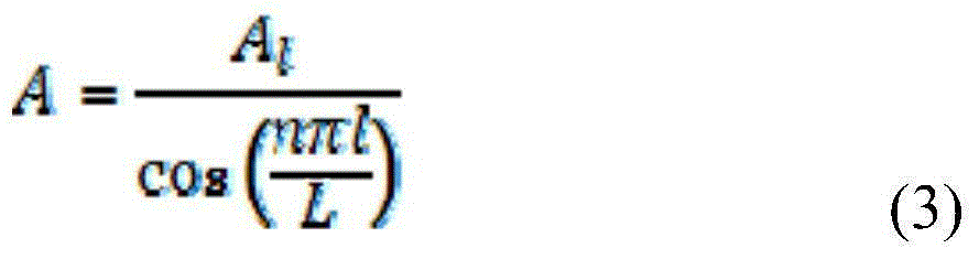 Computation method of transmission conductor wave amplitude and frequency based on video monitoring technology