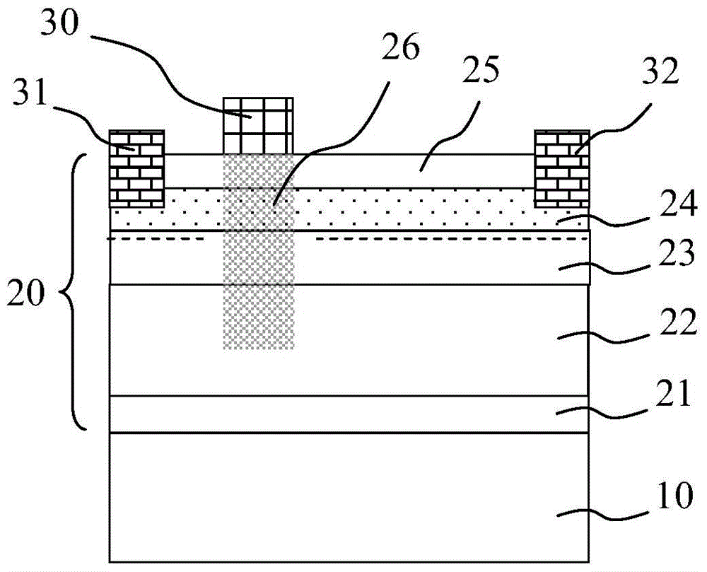 Enhanced device based on fluorine ion implantation and its manufacturing method