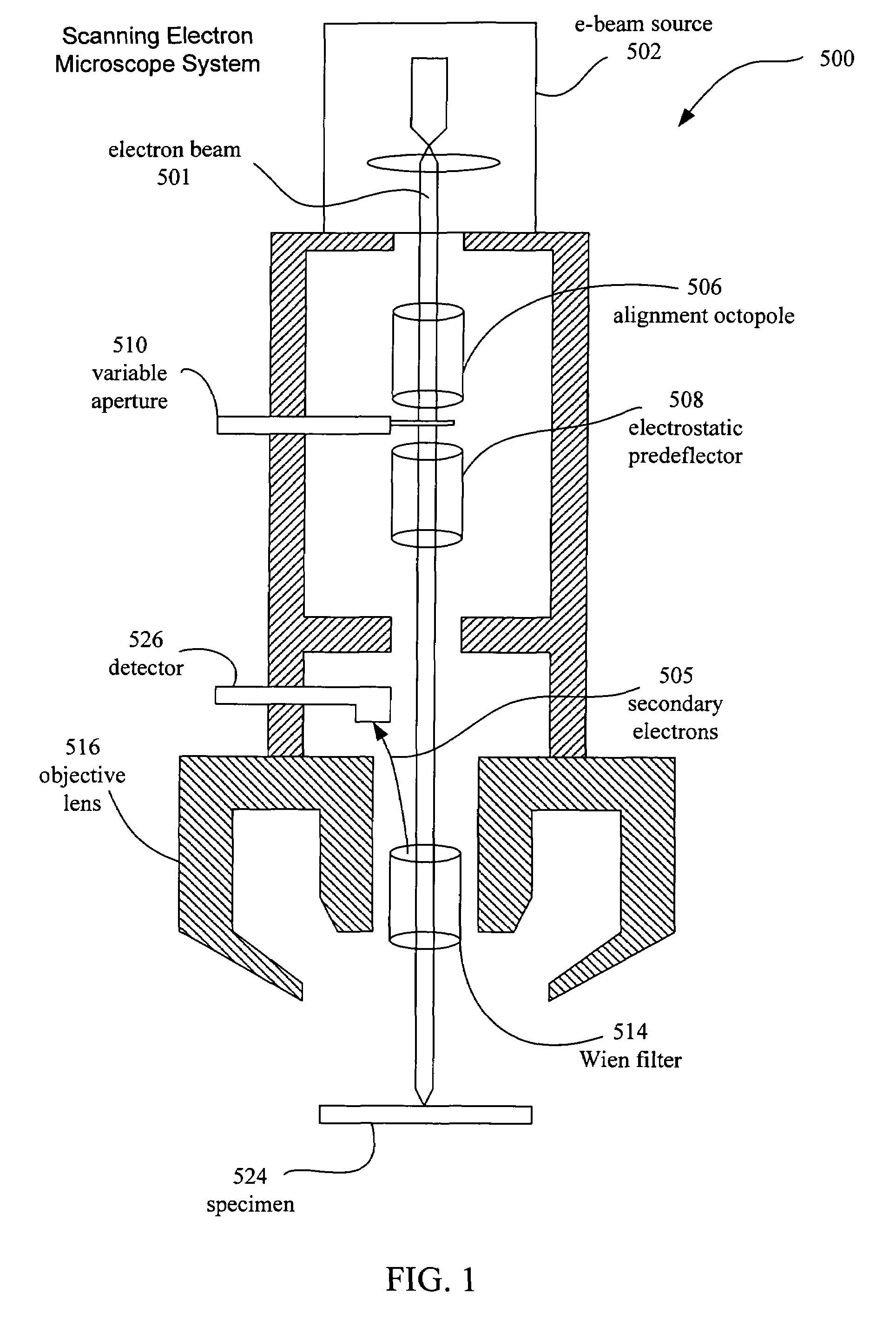 Spectrum simulation for semiconductor feature inspection