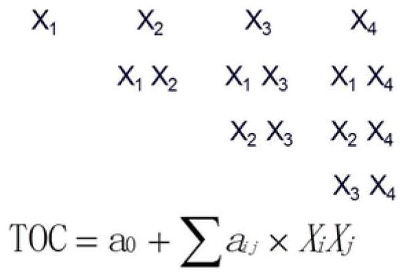 A Prediction Method for Overpressure in Undercompacted and Hydrocarbon-Gene Mixed Genesis Formation