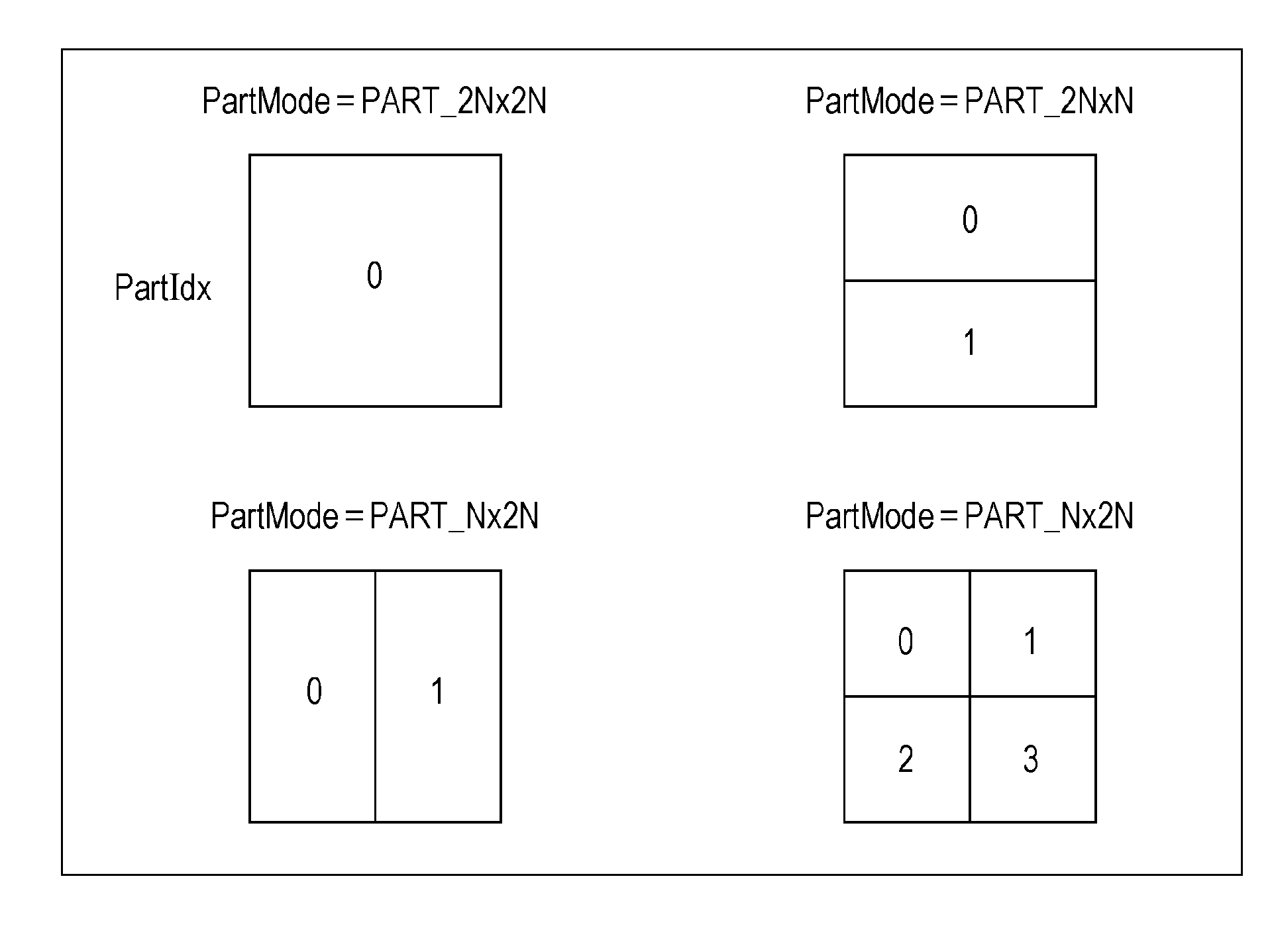 Image processing device and method