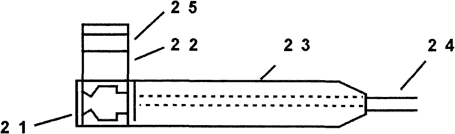 Device and method for lifting pendulous skin by combination of multifunctional rowed pins and diathermocoagulation technology