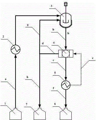 Multistage crystallization process for the production of p-xylene