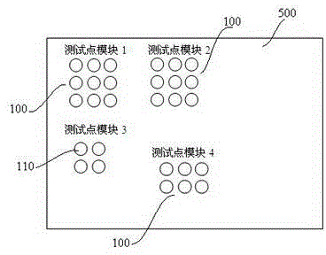 Test point arrangement method for integrated circuit board