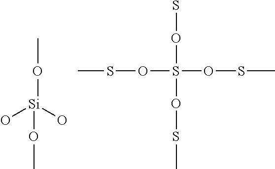 Use of spent shale or ash obtained from oil shale dismantling methods with or without additives as solid fuel