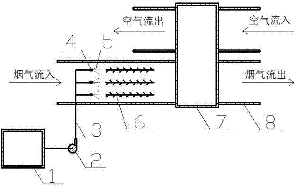 Device for desorbing sulfur trioxide in the front of air preheater