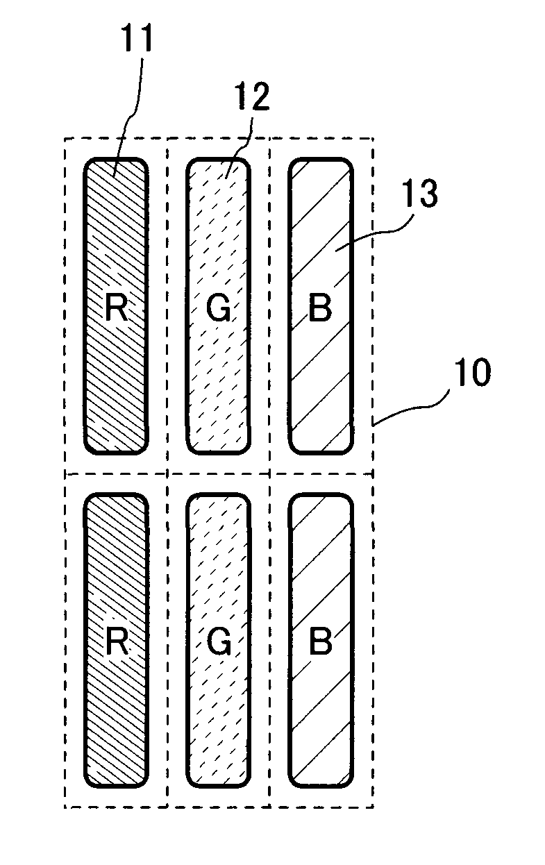 Semiconductor device