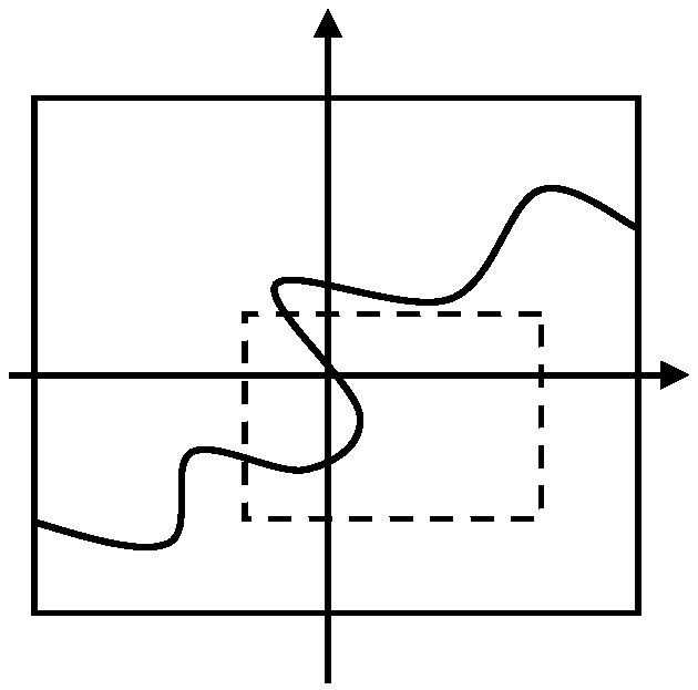 High-resolution satellite image and rational polynomial parameter transformation method