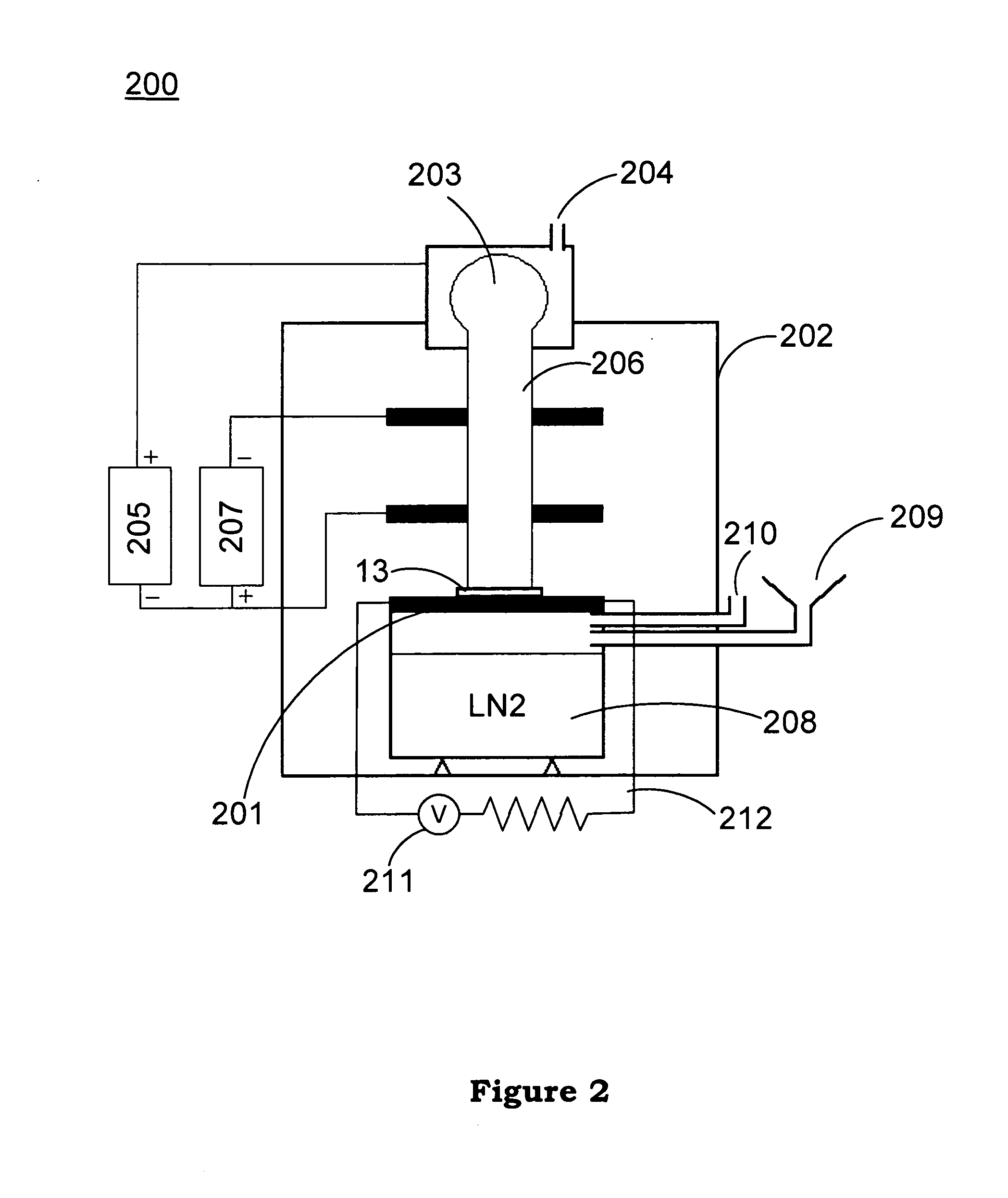 Method and apparatus for forming the doped cryo-biology specimen of electron microscope