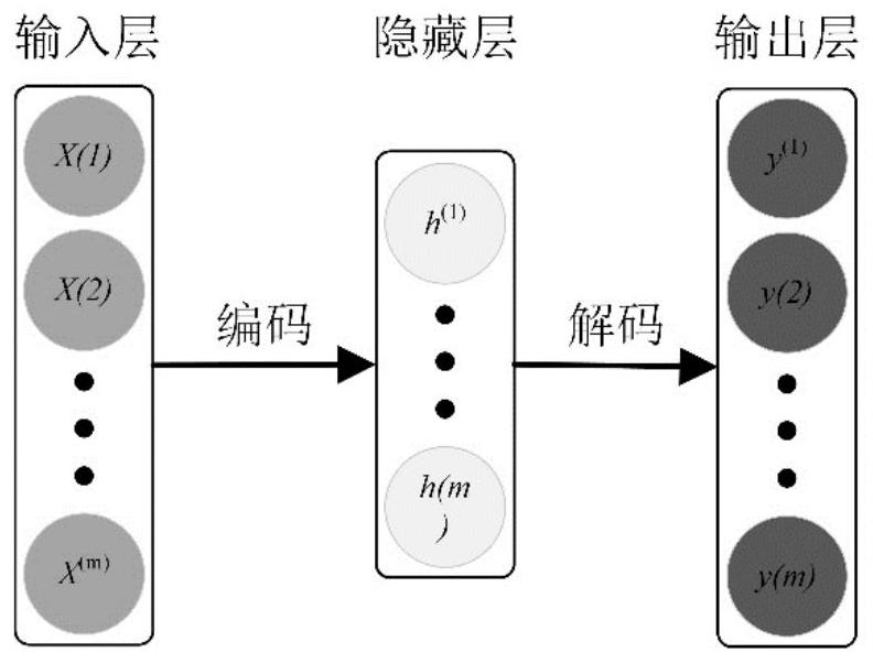 Lightning early warning method and system