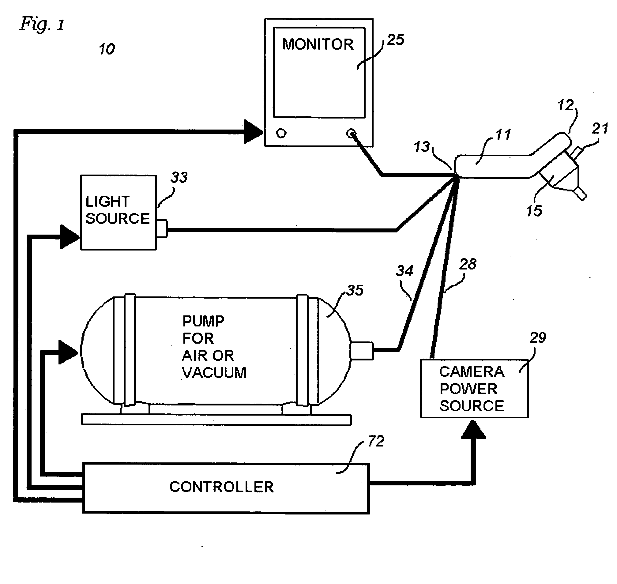 Hair extraction device and method for its use