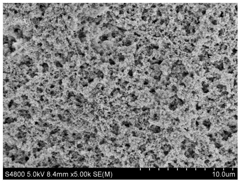 Aerogel composite membrane and preparation method and application thereof