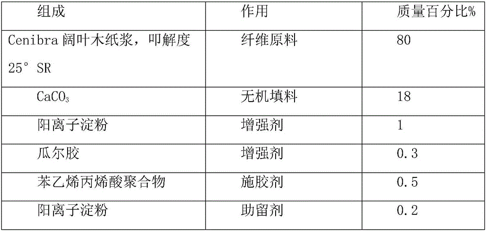 Heating non-combustible cigarette paper and preparation method thereof