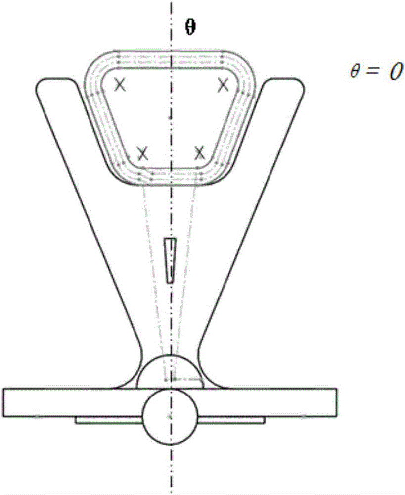 Scanning mirror and scanning method thereof