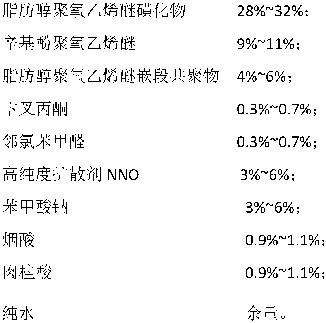 Novel acidic zinc-plating additive