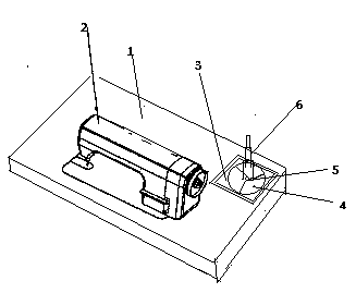 Sewing machine