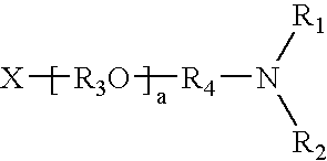 Synergistic amine chain-extenders in polyurea spray elastomers