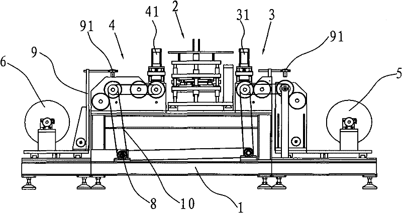 Full-automatic die-cutting feeding, material-receiving and discharging mechanism for lithium battery pole piece