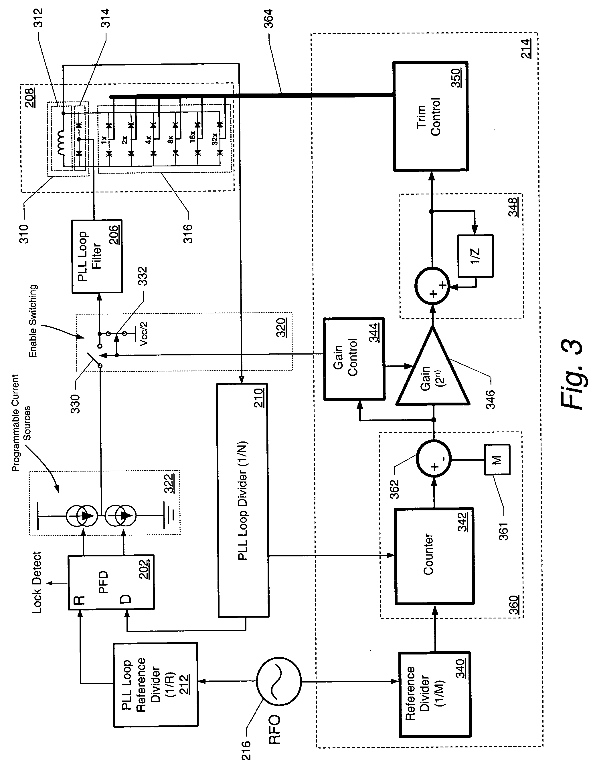 All digital PLL trimming circuit