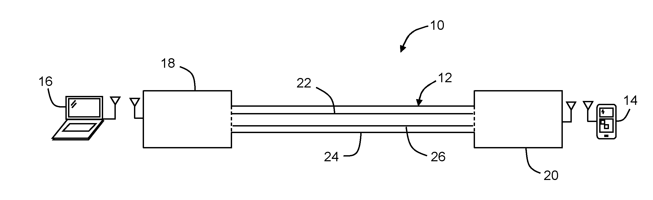 Cable for radio frequency communication