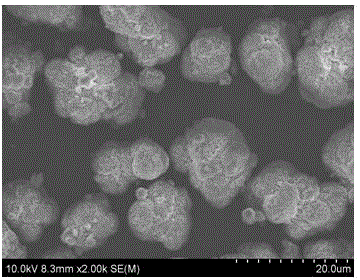 Aluminum-doped spinel manganese-based material and preparation method thereof