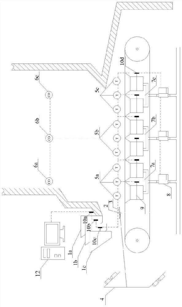 A chain furnace for co-combustion of biomass and domestic waste and its operating method