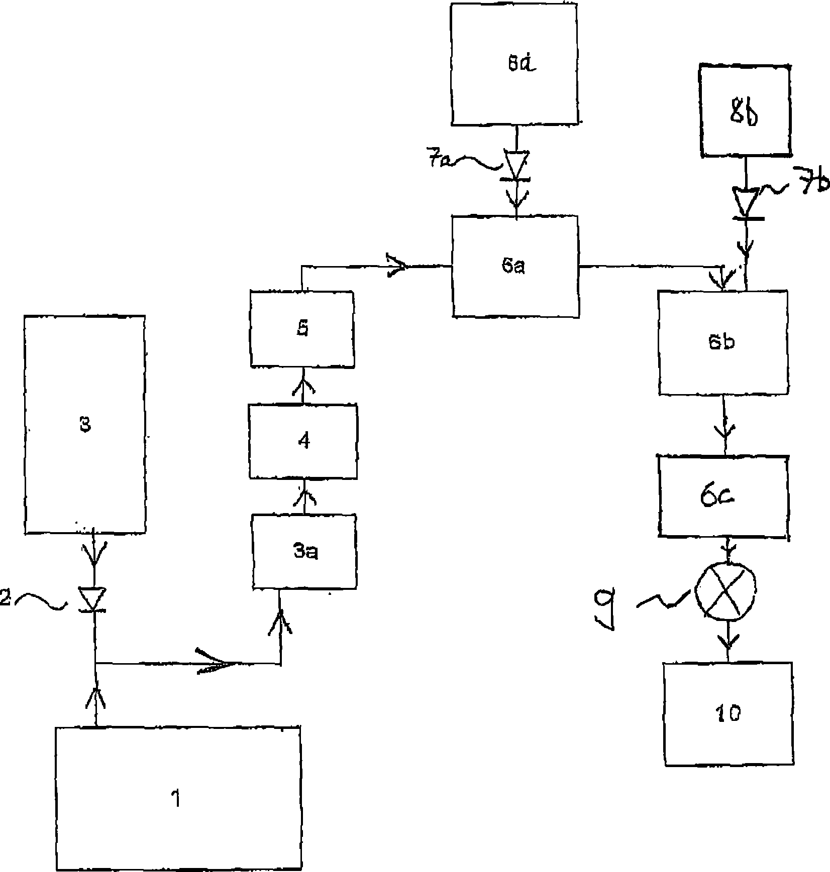 Immune cell modification method and cell modification device