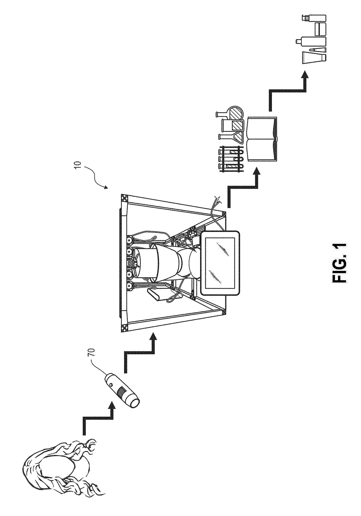 System for customized production of hair and skin care products