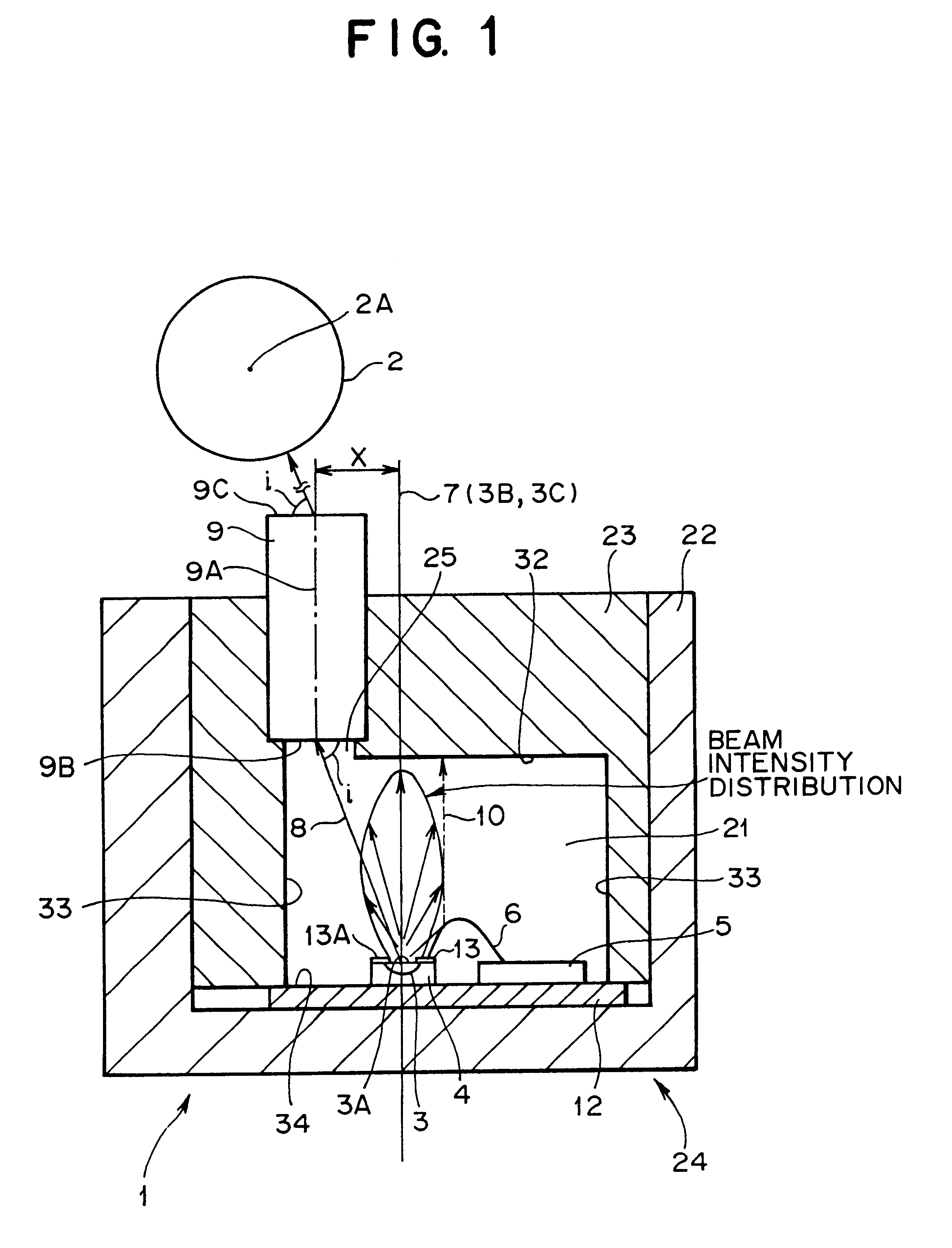 Image forming apparatus and exposure device thereof