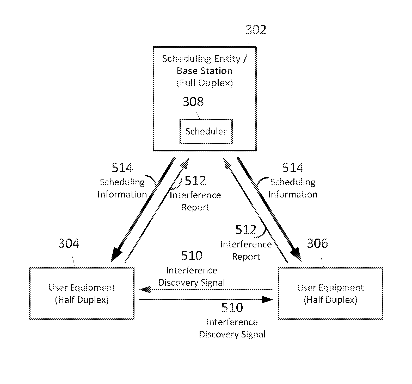 Full duplex operation in a wireless communication network