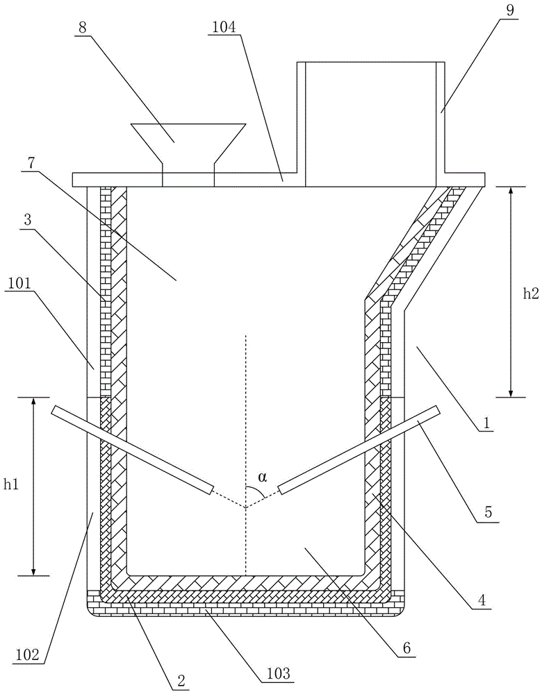 Oxygen-enriched molten pool melting furnace