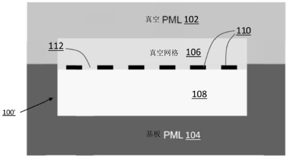 Fast, highly accurate, full-FEM surface acoustic wave simulation