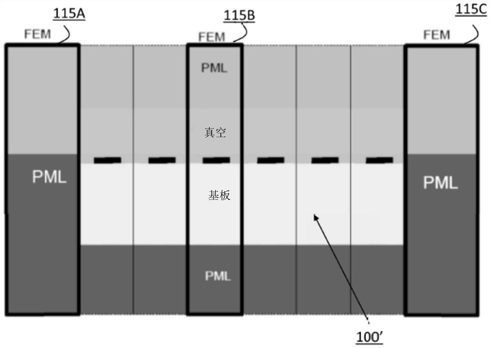 Fast, highly accurate, full-FEM surface acoustic wave simulation