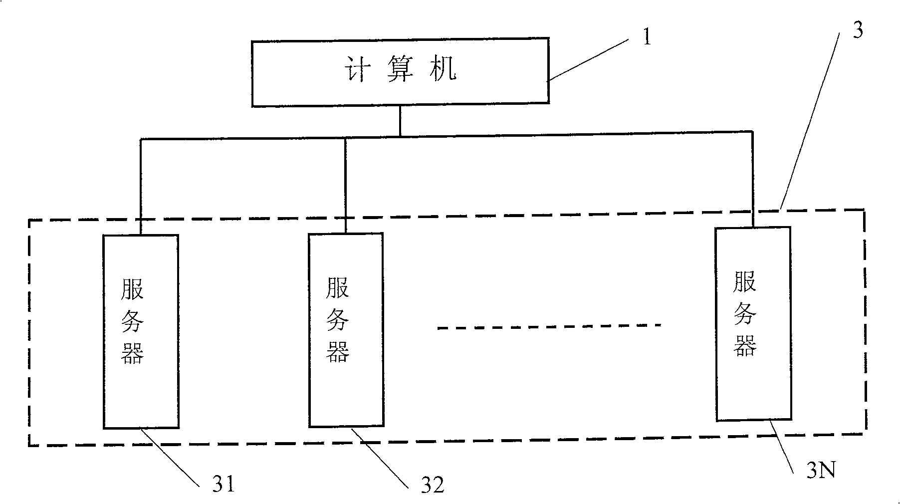 Safety storage method for data