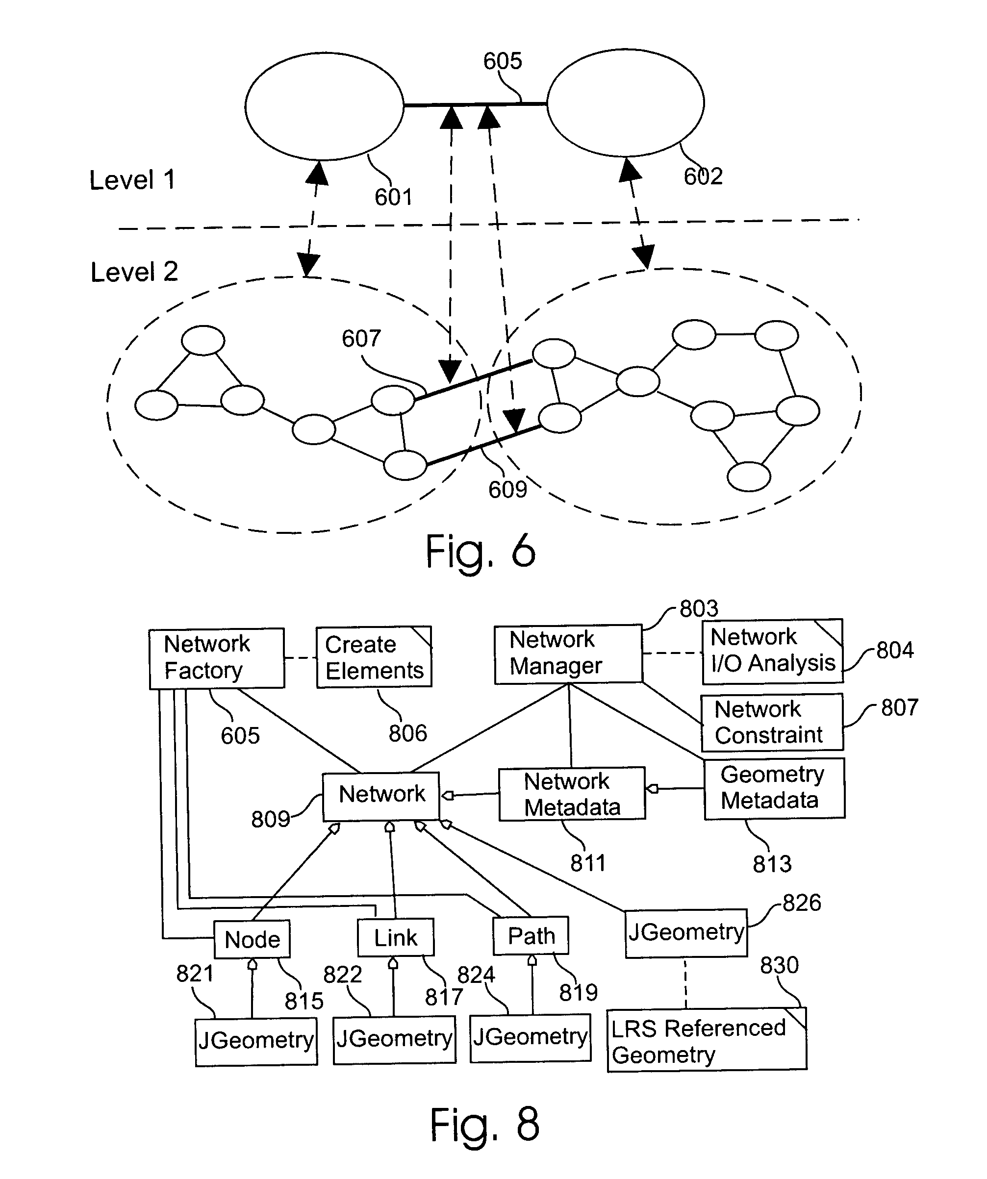 Network data model for relational database management system